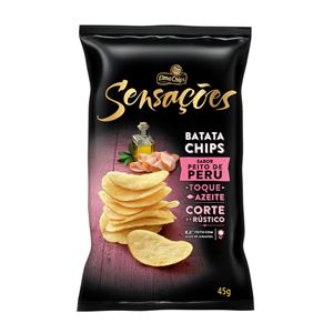 SENSAÇÕES