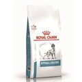 ROYAL CANIN HYPOALLERGENIC CÃES - SC 2 KG